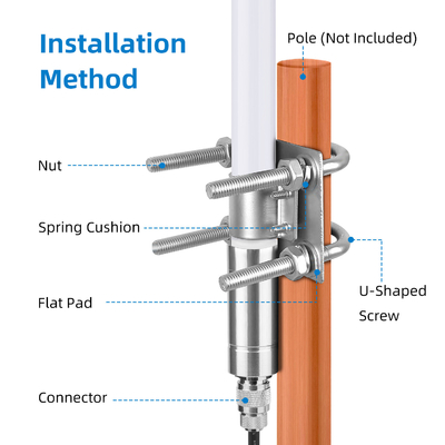 N Male 130CM Long Range Hotspot Omni Direction 5.8dbi 8dbi 868MHz 915MHz Outdoor Fiberglass Lora Antenna Helium Miner