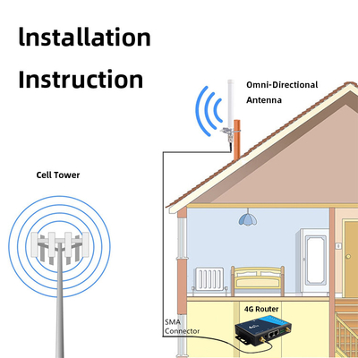 1710MHz-2690MHz 4G GSM Antenna SMA N Male 2dBi OMNI Fiberglass