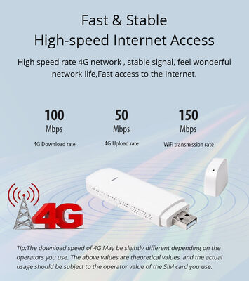 4G Network Mode 4G LTE USB WiFi Modem Wireless 2.4GHz Wireless Speed Supports Multiple Wireless Devices Simultaneously