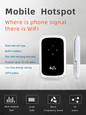 Portable 150Mbps 2.4Ghz WiFi 3G Wireless Router With SIM Card Slot