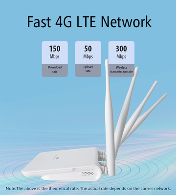 FDD TDD Cat 4 Detachable Antenna 4G LTE Router 300Mbps Wireless Wifi CPE Modem Ethernet Wan