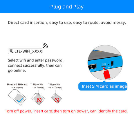 4g Lte Sim 5G Industrial Router Rj45 Pcba Board Mobile Lte Hotspot 300mbps